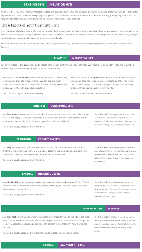 Personality Test Example